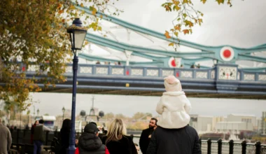 londres enfants voyage